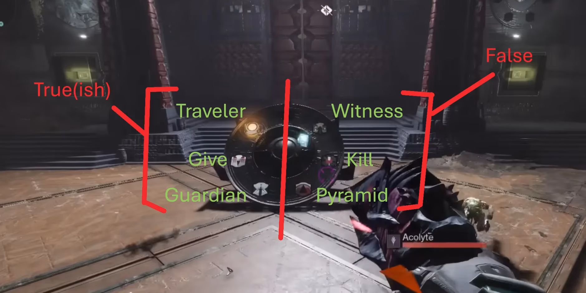 destiny-2-sundered-doctrine-dungeon-deep-dive-image-3
